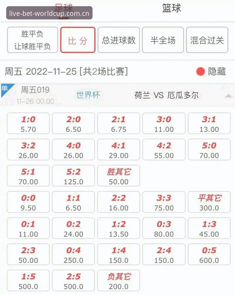 资深用户分享世界杯竞猜平台实战体验：高清直播与赔率分析全攻略